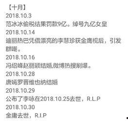 娱乐吃瓜总结,揭秘明星幕后故事
