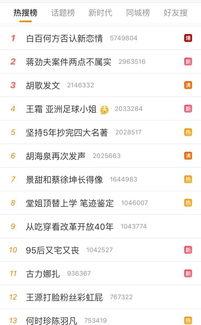 三线吃瓜娱乐圈微博,三线明星的“瓜田”风云